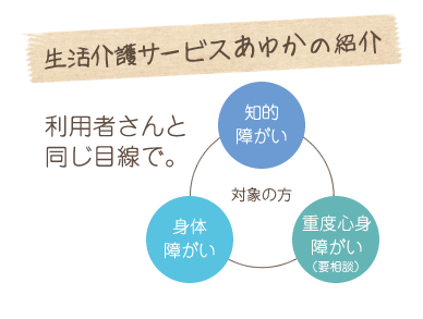 生活介護サービスあゆかの紹介